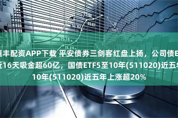 恒丰配资APP下载 平安债券三剑客红盘上扬，公司债ETF(511030)近16天吸金超60亿，国债ETF5至10年(511020)近五年上涨超20%