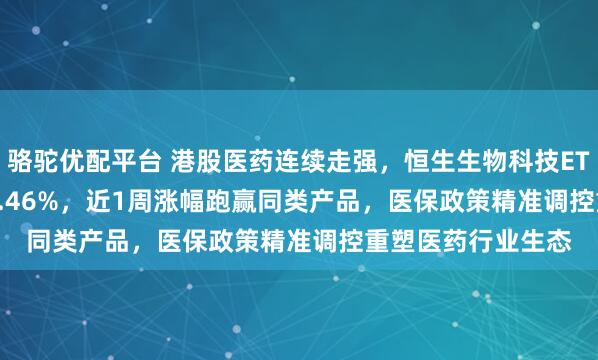 骆驼优配平台 港股医药连续走强，恒生生物科技ETF(159615)上涨2.46%，近1周涨幅跑赢同类产品，医保政策精准调控重塑医药行业生态